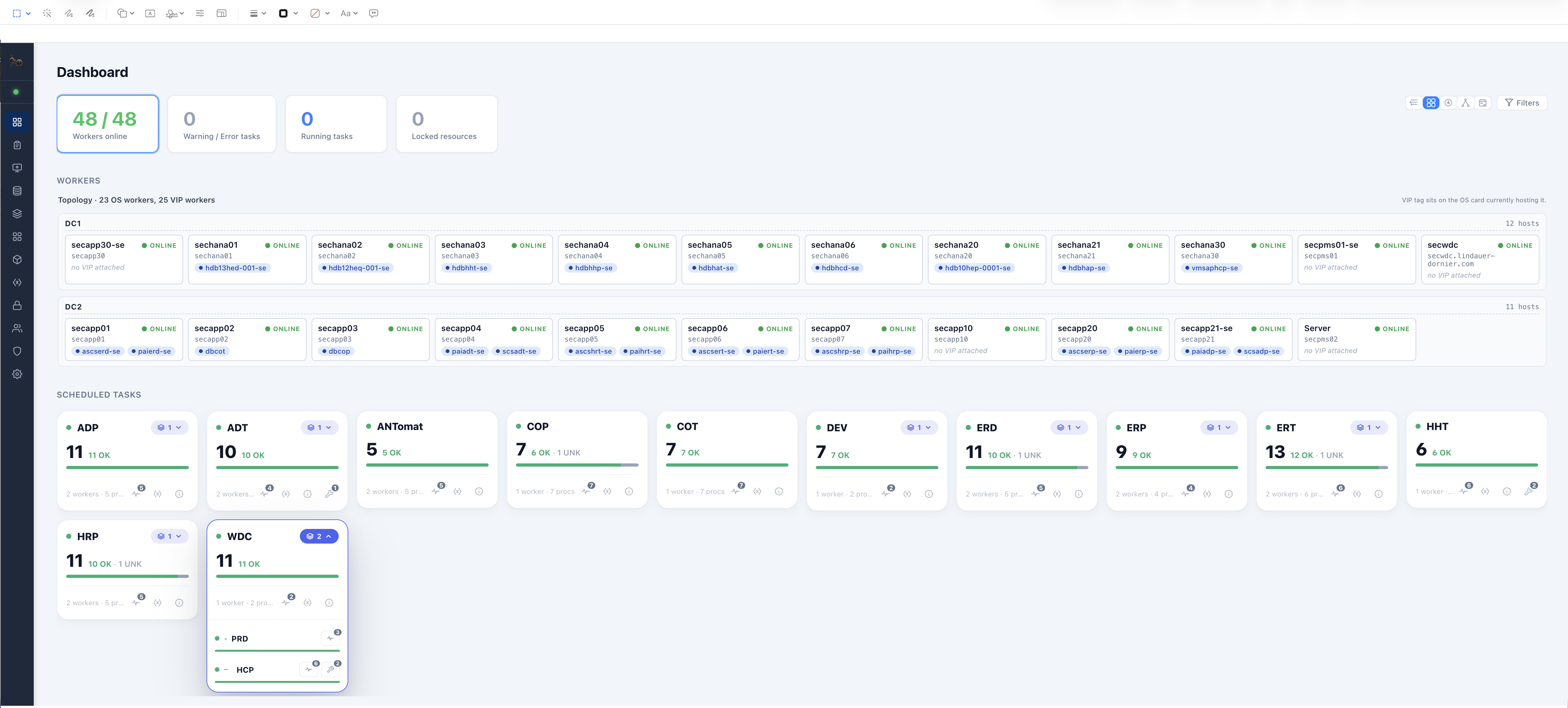 ANTomat beta worker topology dashboard across two datacenters